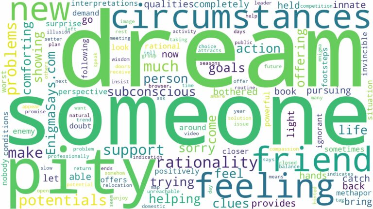dream about pity someone and related dreams with their meanings in a word cloud