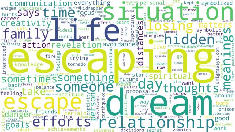 dream about escape and related dreams with their meanings in a word cloud