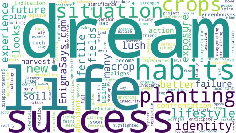 dream of planting crops and related dreams with their meanings in a word cloud