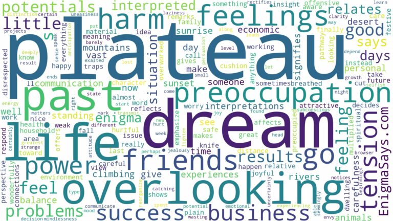 dream about plateau and related dreams with their meanings in a word cloud