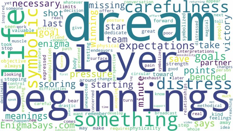 dream about player and related dreams with their meanings in a word cloud
