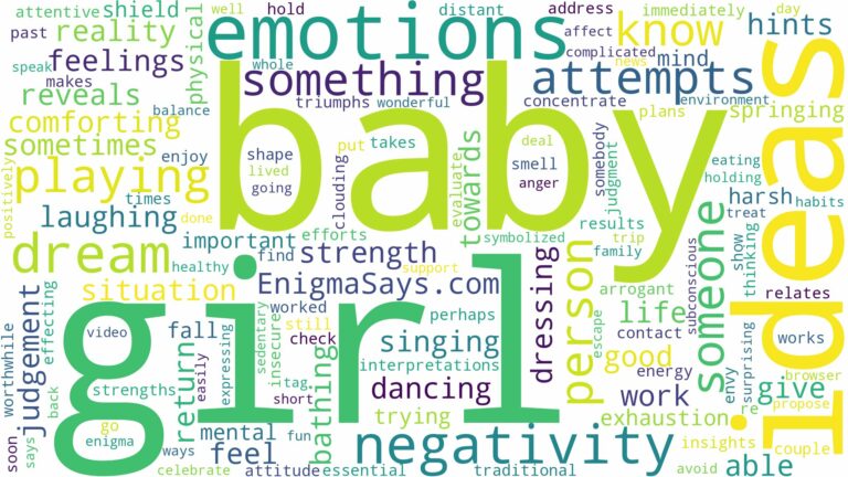dreaming of playing baby girl and related dreams with their meanings in a word cloud