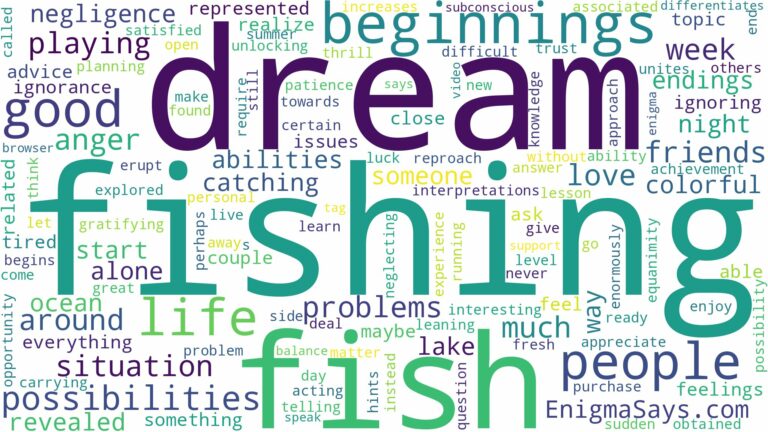 dream of playing fish and related dreams with their meanings in a word cloud