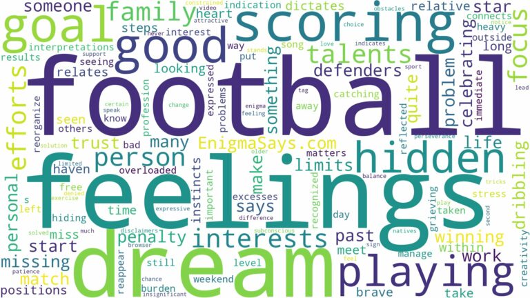 dreaming of playing football and scoring and related dreams with their meanings in a word cloud