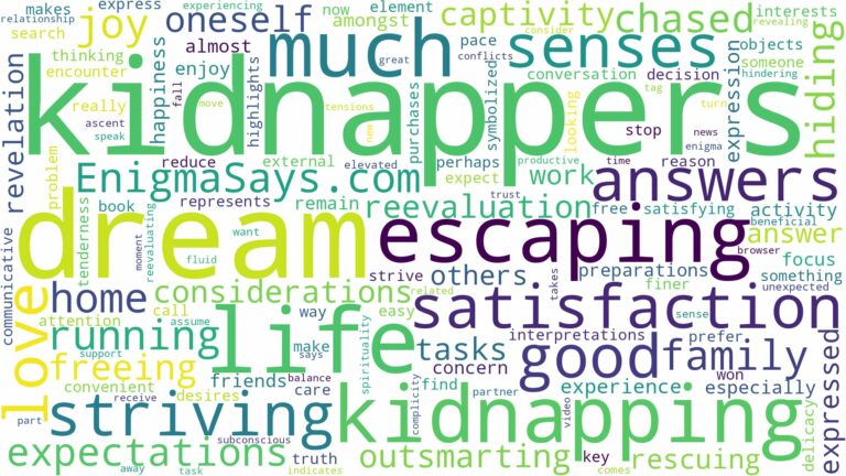 dream of escaping a kidnapping and related dreams with their meanings in a word cloud
