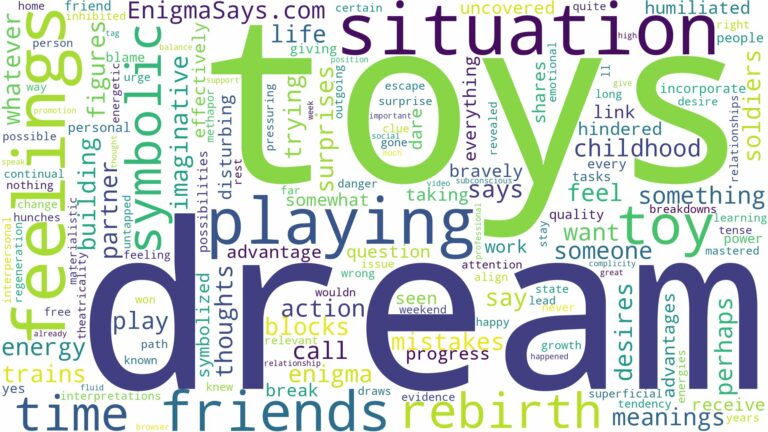 dreaming of playing with toys and related dreams with their meanings in a word cloud