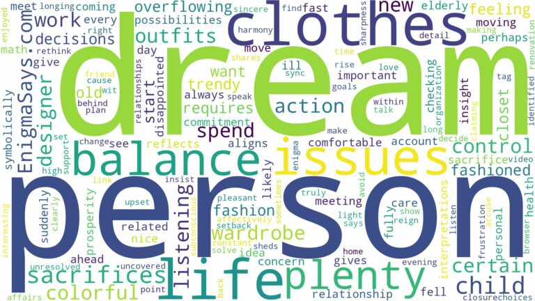 dream about plenty clothes and related dreams with their meanings in a word cloud
