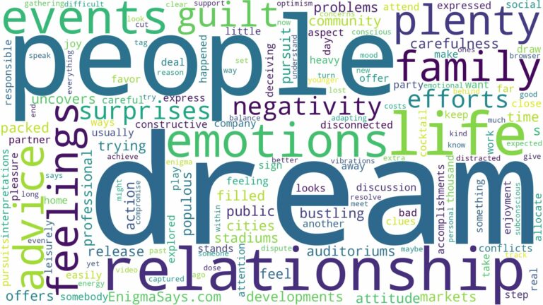 dream about plenty people and related dreams with their meanings in a word cloud