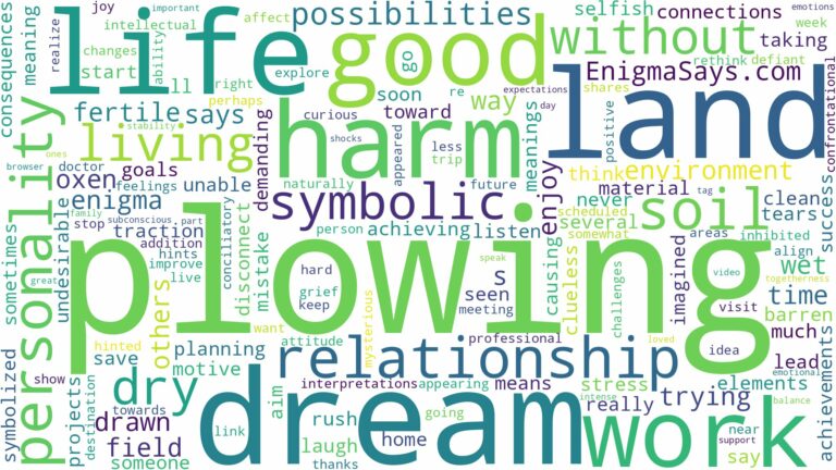 dream of plowing land and related dreams with their meanings in a word cloud