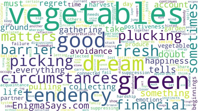 dreaming of plucking green vegetables and related dreams with their meanings in a word cloud