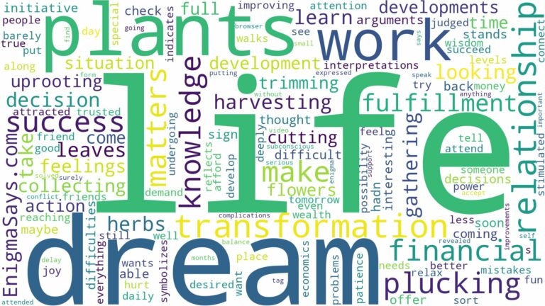 dream of plucking plants and related dreams with their meanings in a word cloud