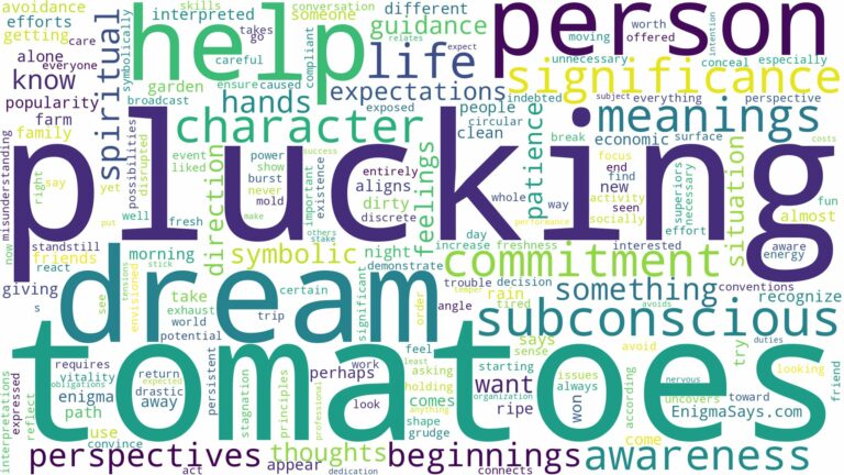 dream of plucking tomatoes and related dreams with their meanings in a word cloud