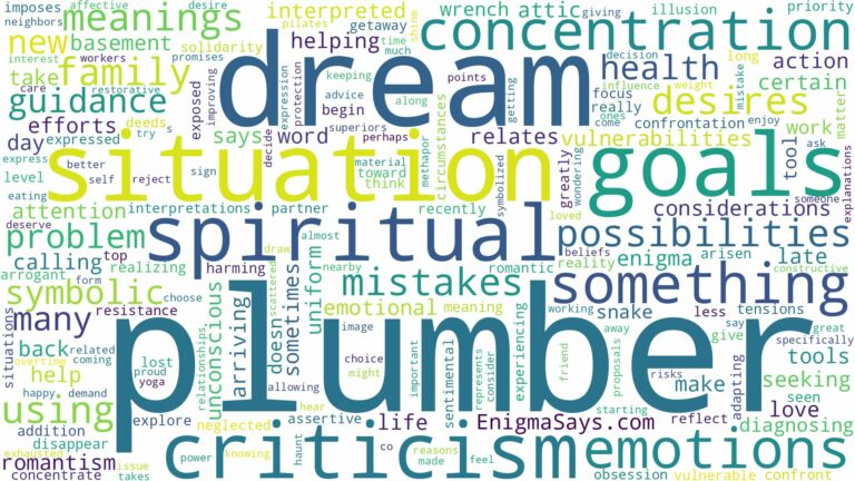 dream about plumber and related dreams with their meanings in a word cloud