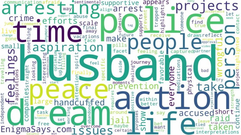 dreaming about police arresting your husband and related dreams with their meanings in a word cloud