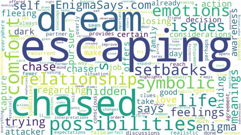 dreaming of escaping and being chased and related dreams with their meanings in a word cloud