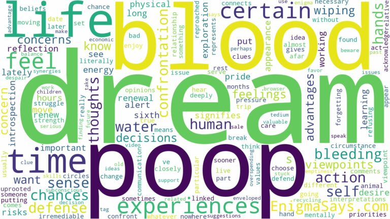 dream about poop and blood and related dreams with their meanings in a word cloud