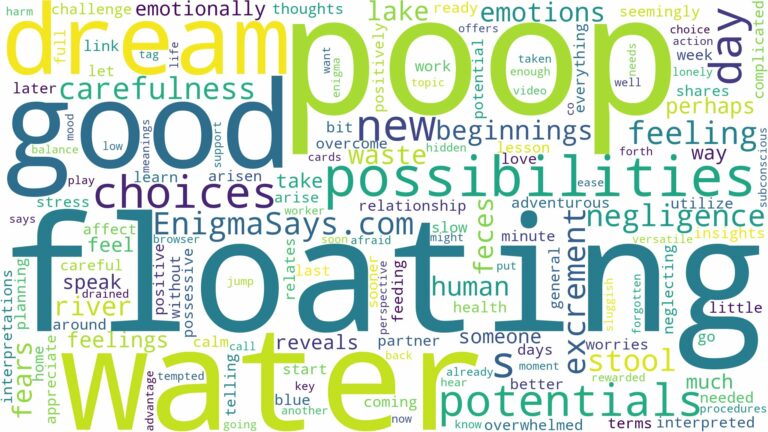 dreaming about poop floating in water and related dreams with their meanings in a word cloud