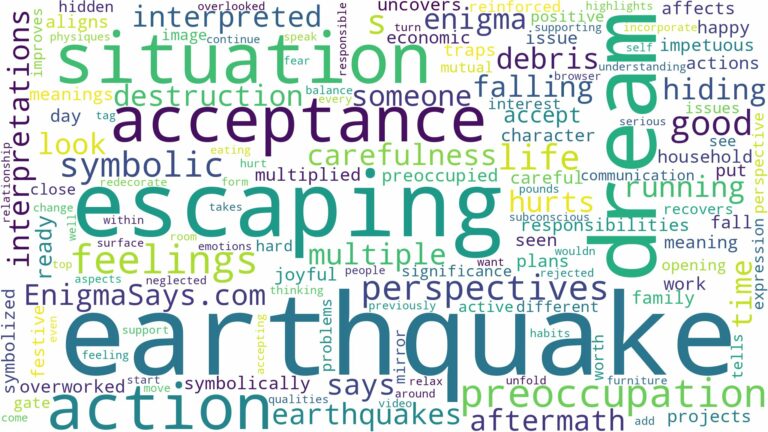 dream of escaping earthquake and related dreams with their meanings in a word cloud