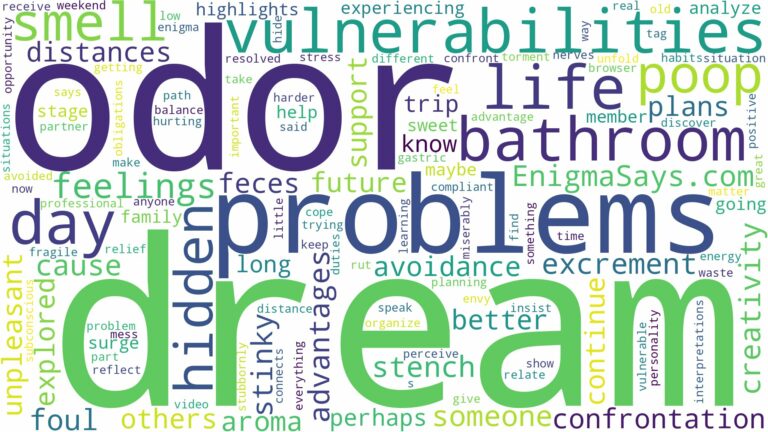 dream about poop smell and related dreams with their meanings in a word cloud