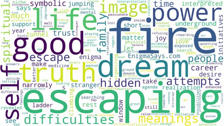 dream of escaping fire and related dreams with their meanings in a word cloud