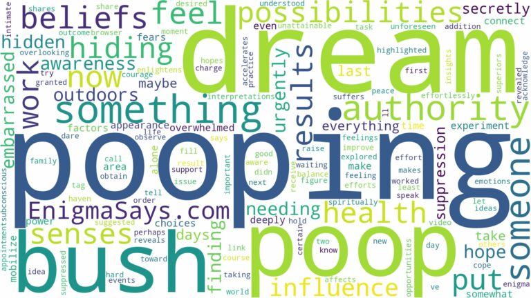dream of pooping in the bush and related dreams with their meanings in a word cloud
