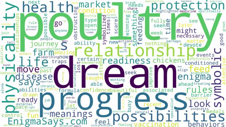 dream about poultry and related dreams with their meanings in a word cloud