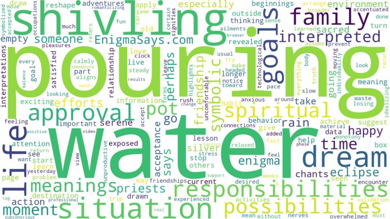 dreaming of pouring water on shivling and related dreams with their meanings in a word cloud