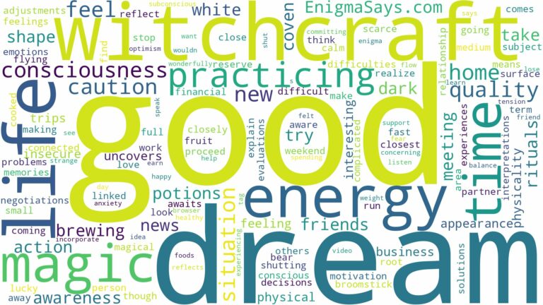 dream of practicing witchcraft and related dreams with their meanings in a word cloud