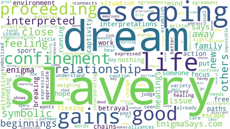 dream of escaping slavery and related dreams with their meanings in a word cloud