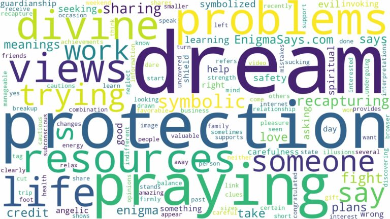 dream of praying for protection and related dreams with their meanings in a word cloud