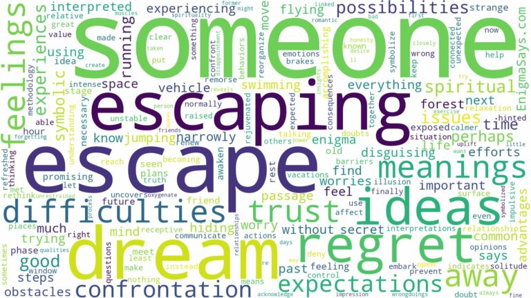 dream of escaping someone and related dreams with their meanings in a word cloud