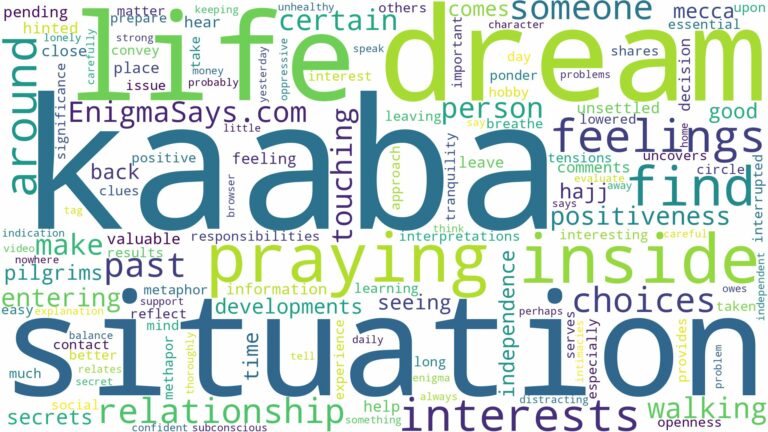 dreaming of praying inside kaaba and related dreams with their meanings in a word cloud