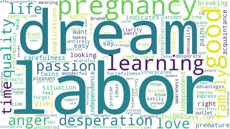dream about pregnancy labor and related dreams with their meanings in a word cloud