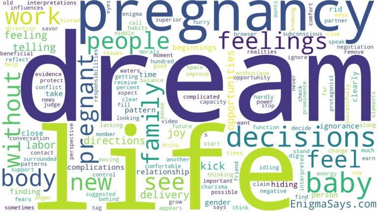 dream about pregnant people and related dreams with their meanings in a word cloud