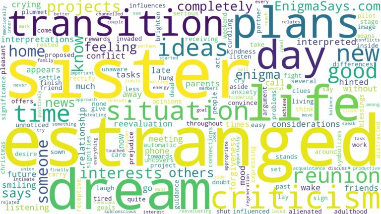 dream about estranged sister and related dreams with their meanings in a word cloud