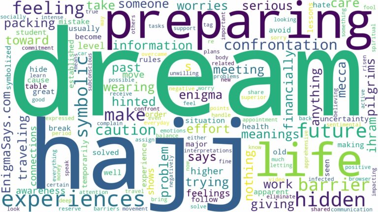 dream of preparing for hajj and related dreams with their meanings in a word cloud