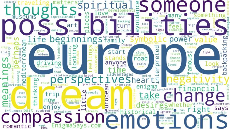 dream about europe and related dreams with their meanings in a word cloud