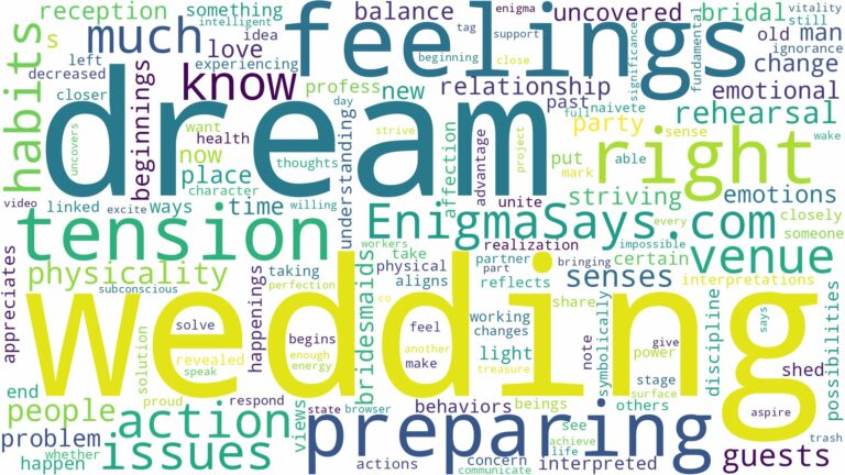 dream of preparing wedding and related dreams with their meanings in a word cloud