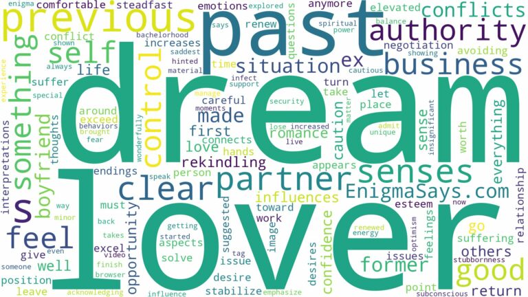 dreams about previous lover and related dreams with their meanings in a word cloud