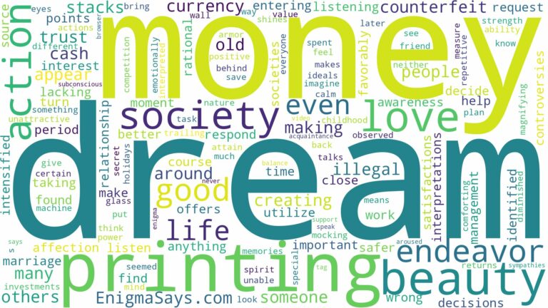 dream of printing money and related dreams with their meanings in a word cloud