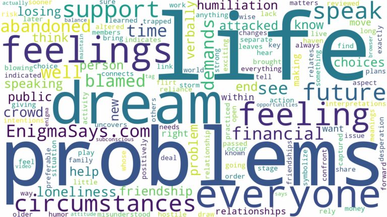 dreaming of everyone being against you and related dreams with their meanings in a word cloud