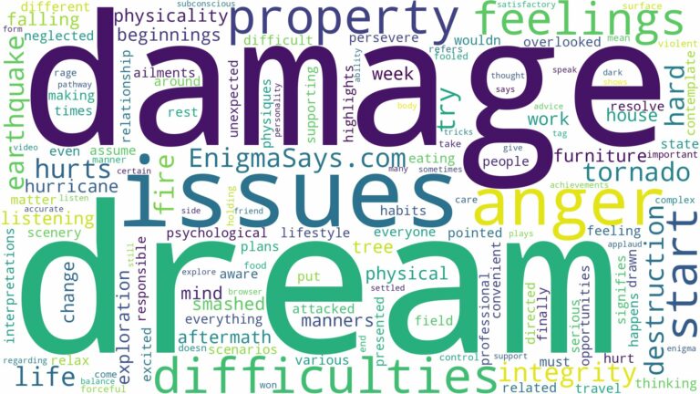 dream about property damage and related dreams with their meanings in a word cloud