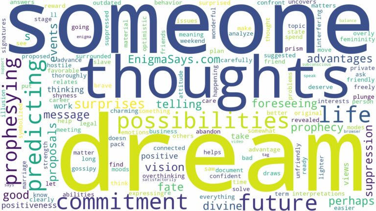 dream of prophesying to someone and related dreams with their meanings in a word cloud