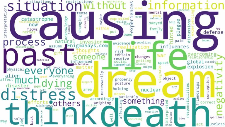 dreaming of everyone dying and related dreams with their meanings in a word cloud