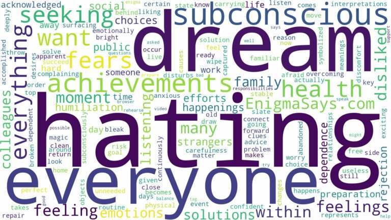 dreaming of everyone hating you and related dreams with their meanings in a word cloud