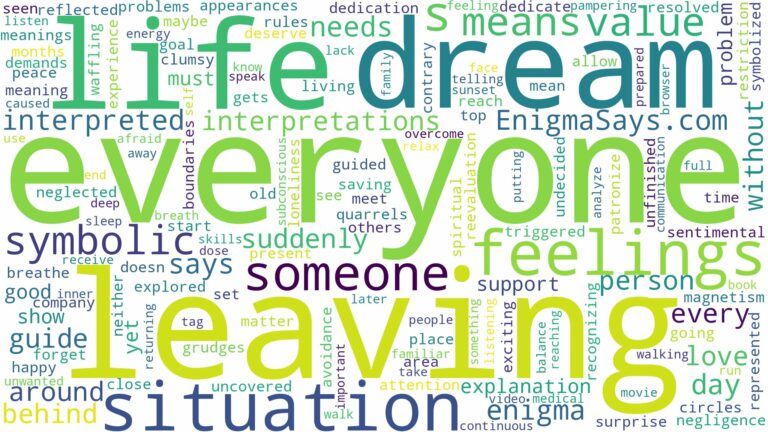 dreaming of everyone leaving you and related dreams with their meanings in a word cloud