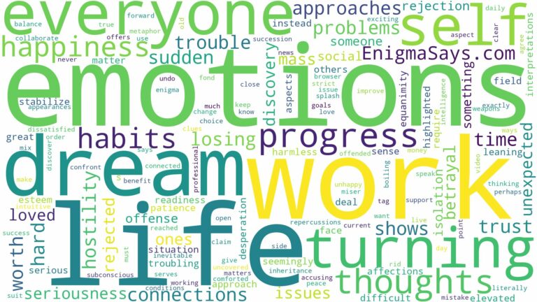 dreaming of everyone turning against you and related dreams with their meanings in a word cloud