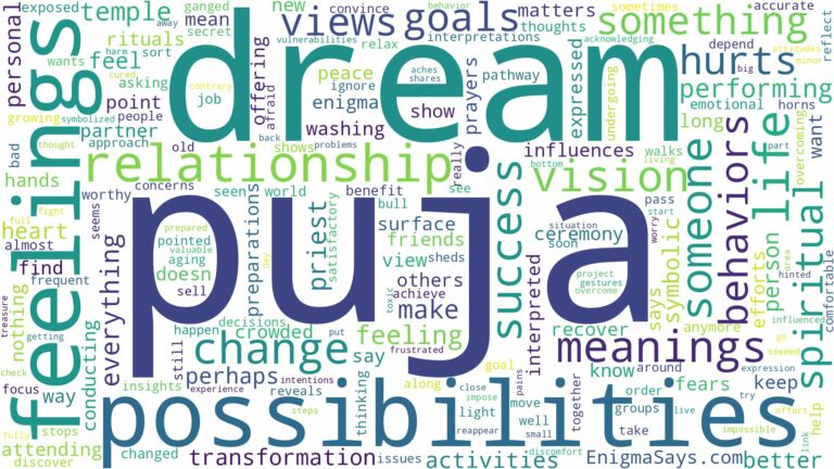 dream about puja and related dreams with their meanings in a word cloud