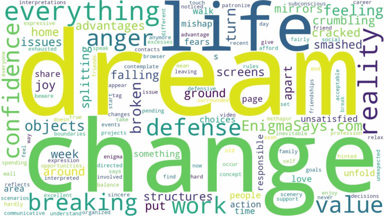 dream of everything breaking and related dreams with their meanings in a word cloud