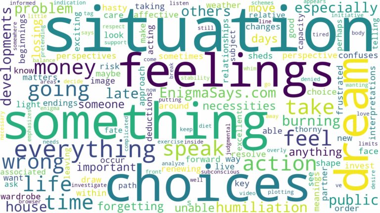 dreaming of everything going wrong and related dreams with their meanings in a word cloud